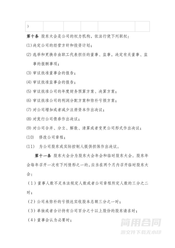 股份有限公司章程(同股不同权) 股份有限公司章程(同股不同权)