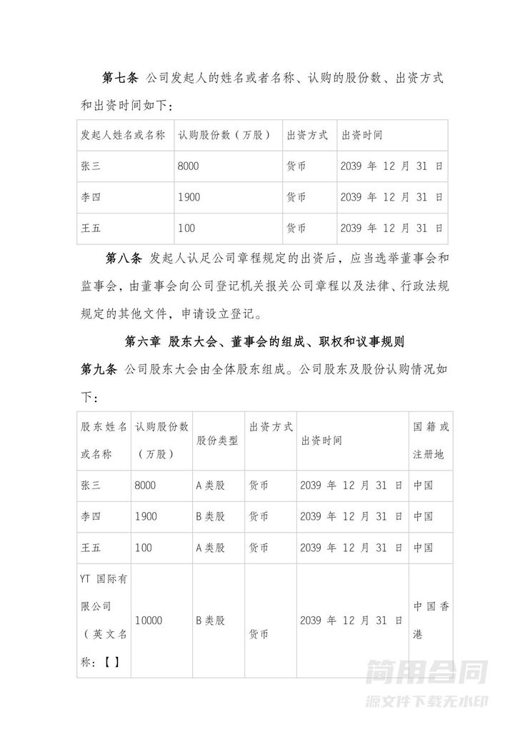 股份有限公司章程(同股不同权) 股份有限公司章程(同股不同权)