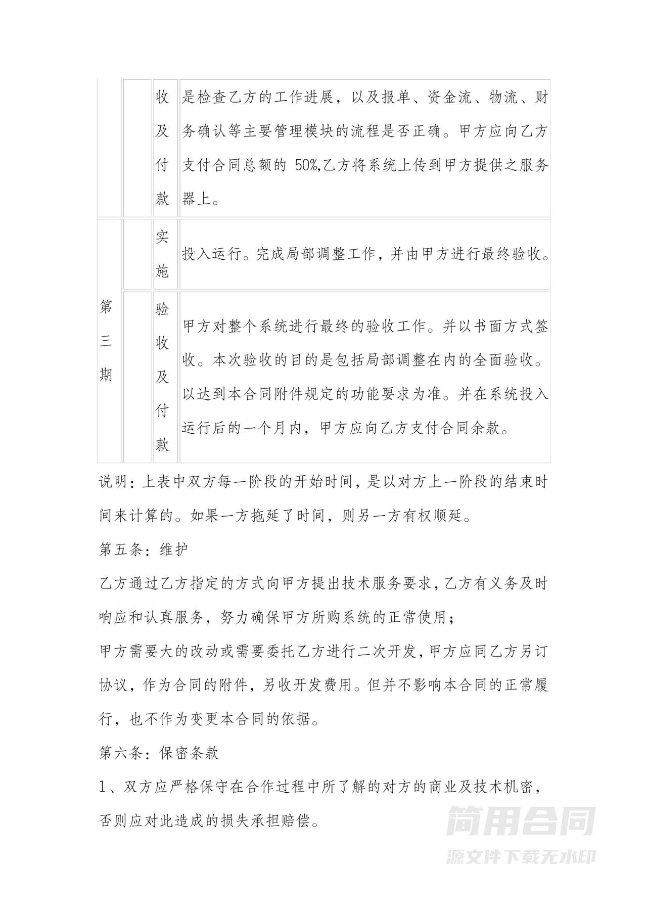 技术服务合同模板（软件开发）