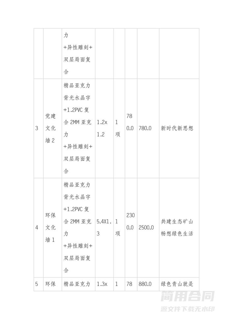 文化墙设计制作安装一体化施工合同 文化墙设计制作安装一体化施工合同
