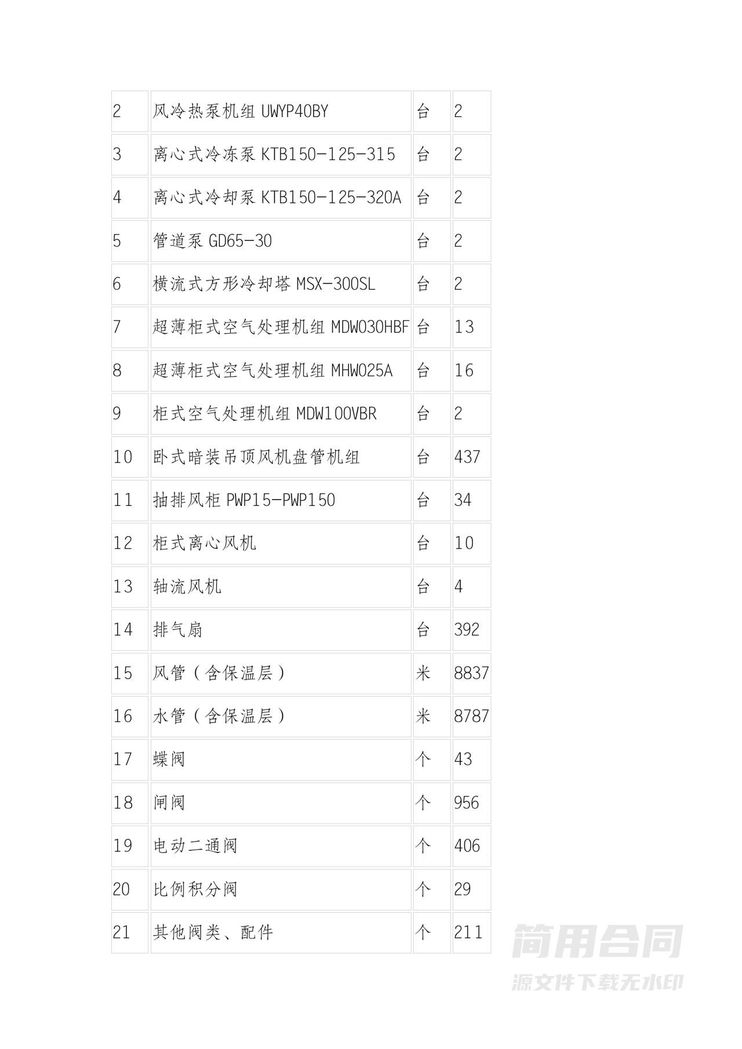 中央空调维护保养合同书 中央空调维护保养合同书